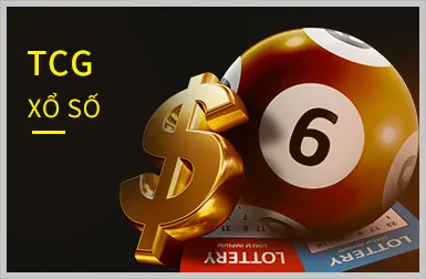 Hoàn trả không giới hạn cho mọi trò chơi tại 88kim